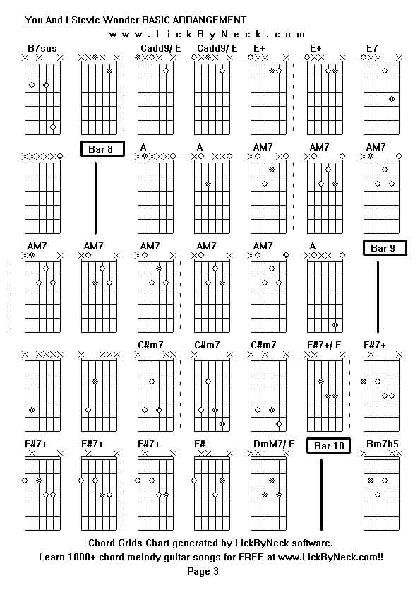 Chord Grids Chart of chord melody fingerstyle guitar song-You And I-Stevie Wonder-BASIC ARRANGEMENT,generated by LickByNeck software.